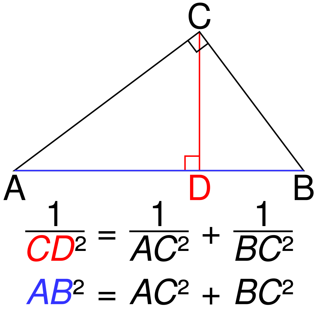 Inverse_pythagorean_theorem.svg